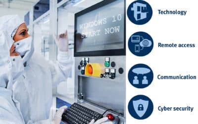 Cybersecure semiconductor production